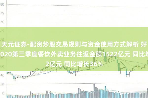 天元证券-配资炒股交易规则与资金使用方式解析 好意思团2020第三季度餐饮外卖业务往返金额1522亿元 同比增长36%